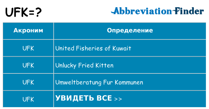 Что означает аббревиатура ufk