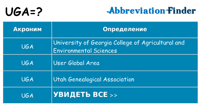 Что означает аббревиатура uga