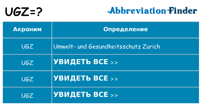 Что означает аббревиатура ugz