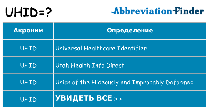 Что означает аббревиатура uhid