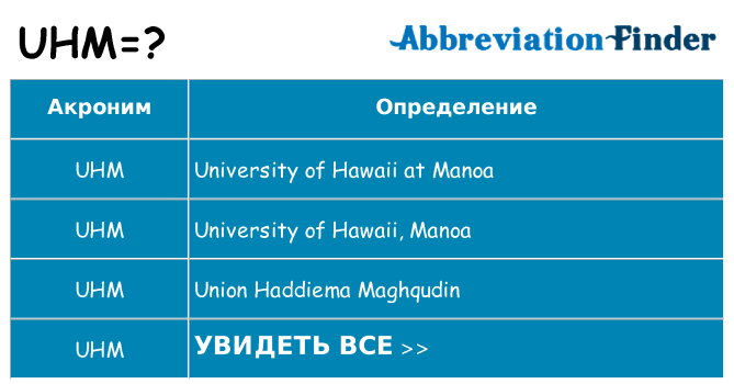 Что означает аббревиатура uhm