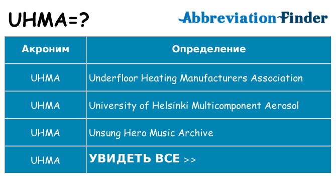 Что означает аббревиатура uhma