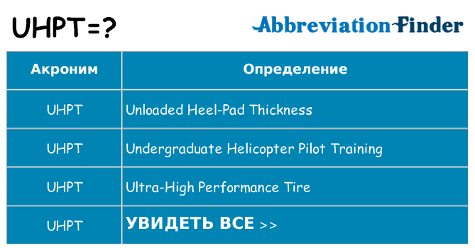 Что означает аббревиатура uhpt