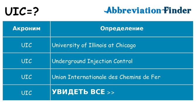 Что означает аббревиатура uic