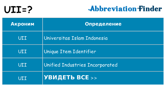 Что означает аббревиатура uii