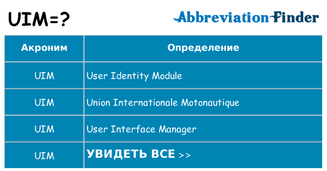 Что означает аббревиатура uim