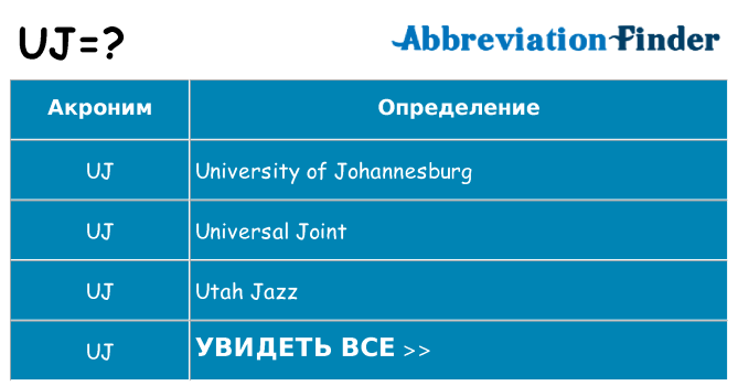 Что означает аббревиатура uj