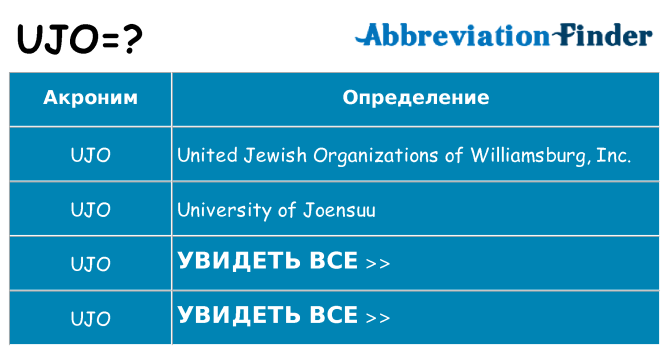 Что означает аббревиатура ujo