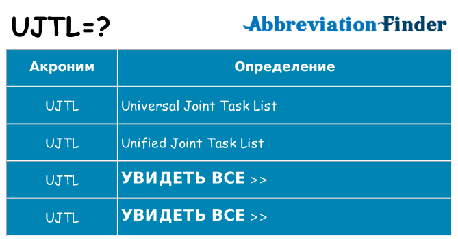 Что означает аббревиатура ujtl