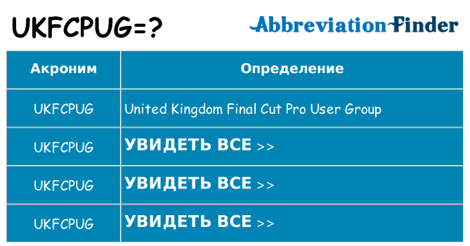 Что означает аббревиатура ukfcpug