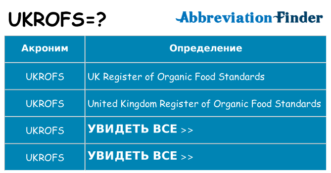 Что означает аббревиатура ukrofs
