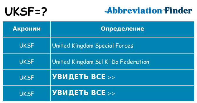 Что означает аббревиатура uksf
