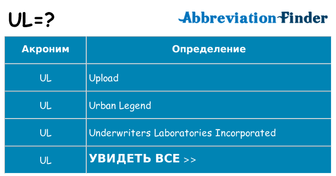 Что означает аббревиатура ul