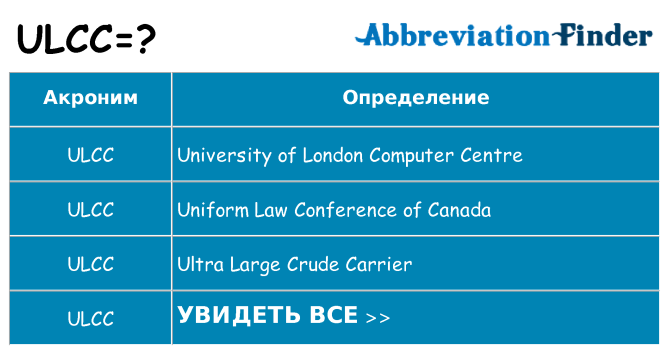 Что означает аббревиатура ulcc