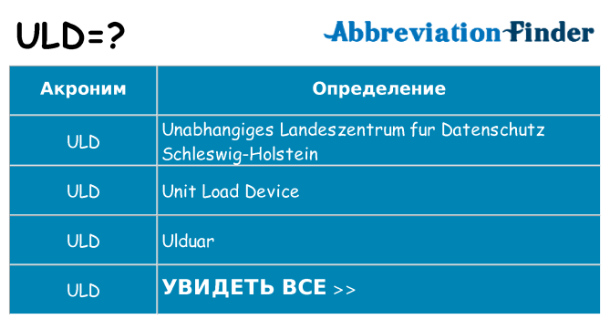 Что означает аббревиатура uld