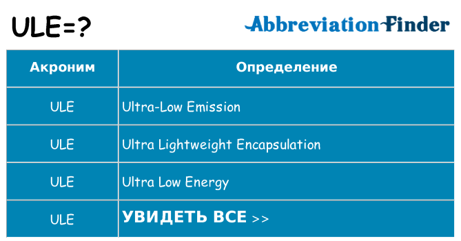 Что означает аббревиатура ule