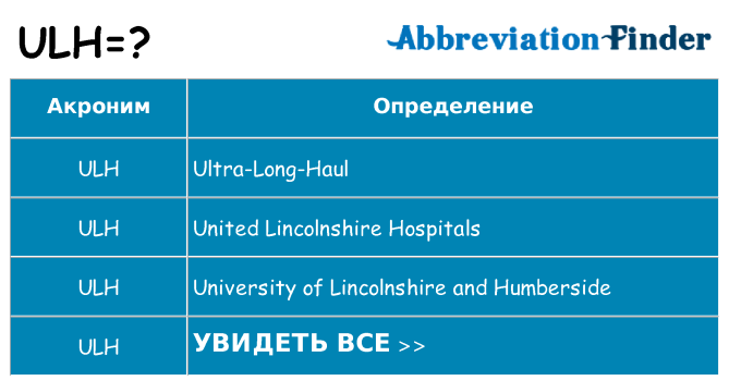 Что означает аббревиатура ulh