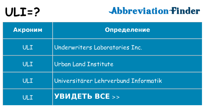 Что означает аббревиатура uli