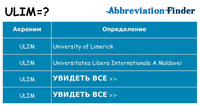 Что означает аббревиатура ulim