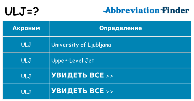 Что означает аббревиатура ulj