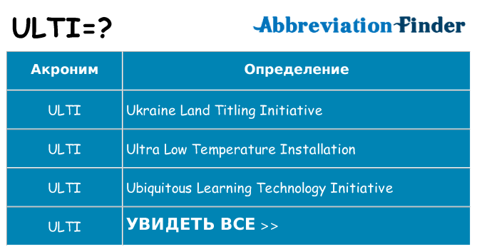 Что означает аббревиатура ulti