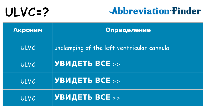 Что означает аббревиатура ulvc