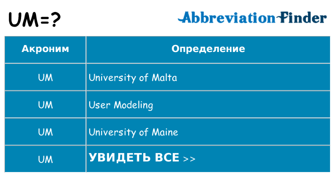 Что означает аббревиатура um