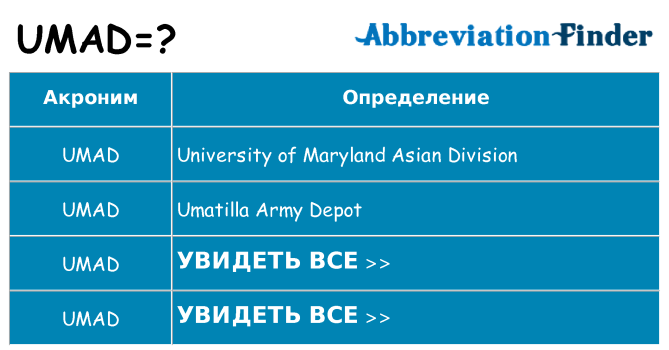 Что означает аббревиатура umad