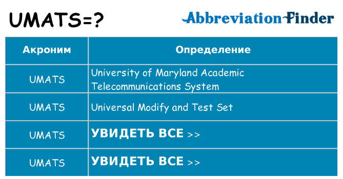 Что означает аббревиатура umats