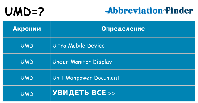 Что означает аббревиатура umd