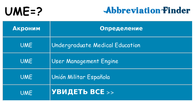 Что означает аббревиатура ume