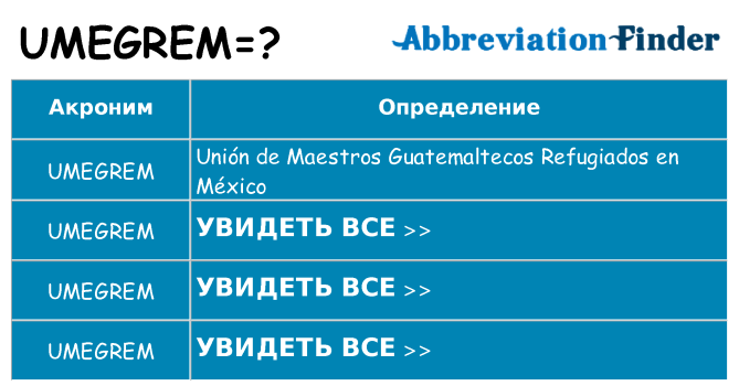 Что означает аббревиатура umegrem