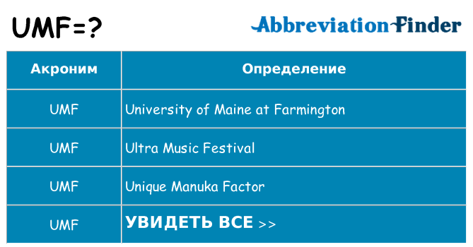 Что означает аббревиатура umf