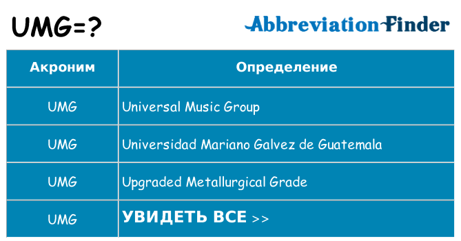 Что означает аббревиатура umg
