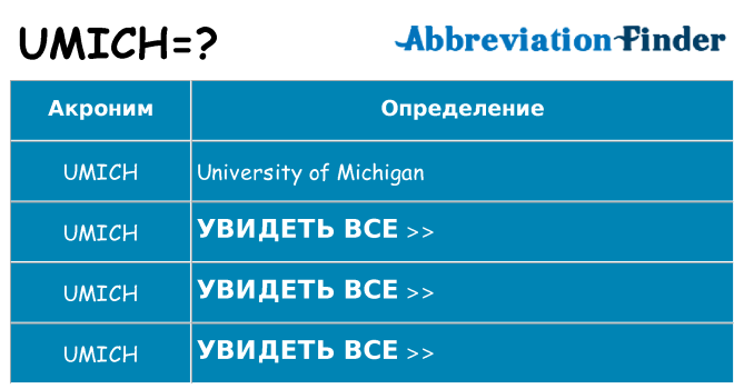 Что означает аббревиатура umich