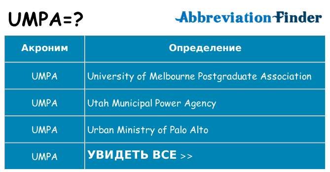 Что означает аббревиатура umpa