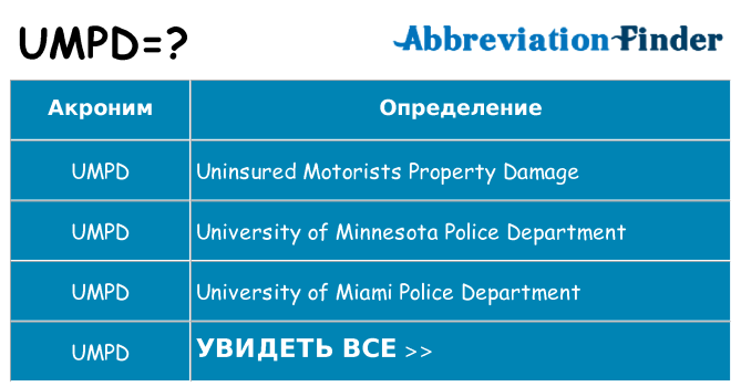 Что означает аббревиатура umpd