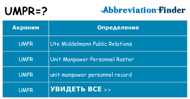 Что означает аббревиатура umpr