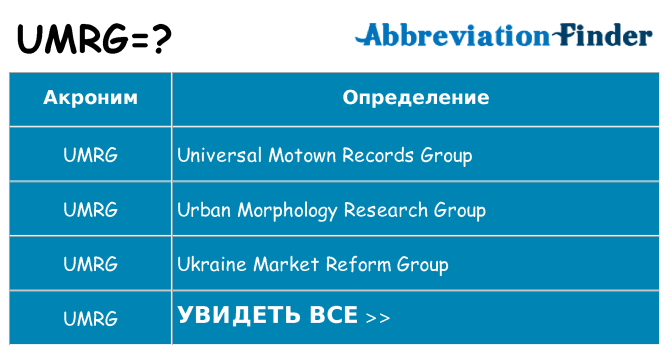 Что означает аббревиатура umrg