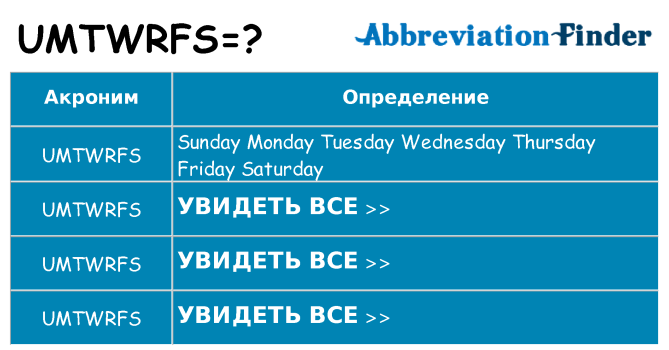 Что означает аббревиатура umtwrfs