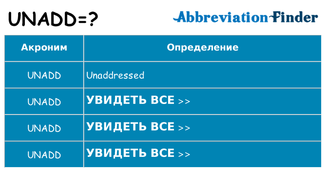 Что означает аббревиатура unadd