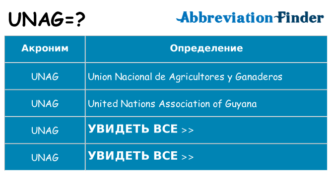 Что означает аббревиатура unag