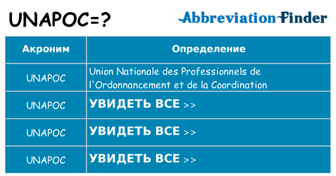 Что означает аббревиатура unapoc