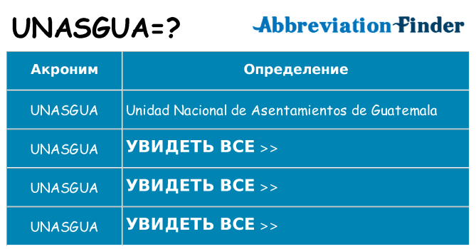 Что означает аббревиатура unasgua