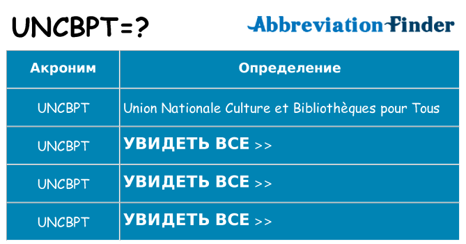 Что означает аббревиатура uncbpt