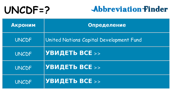 Что означает аббревиатура uncdf