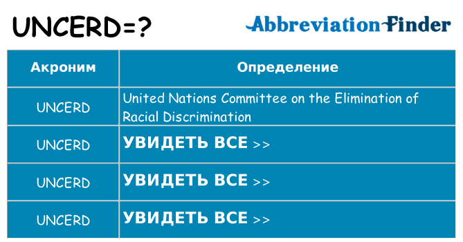 Что означает аббревиатура uncerd