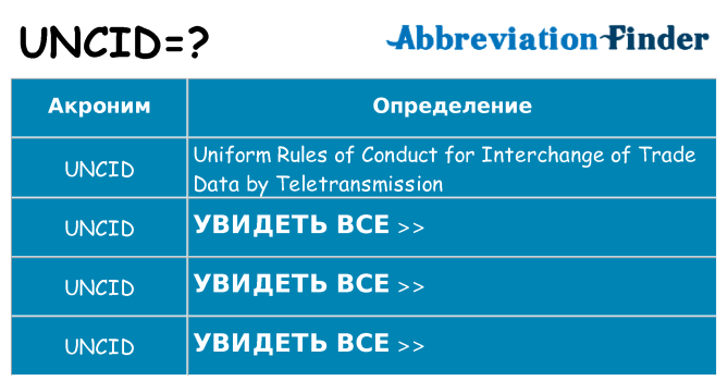 Что означает аббревиатура uncid