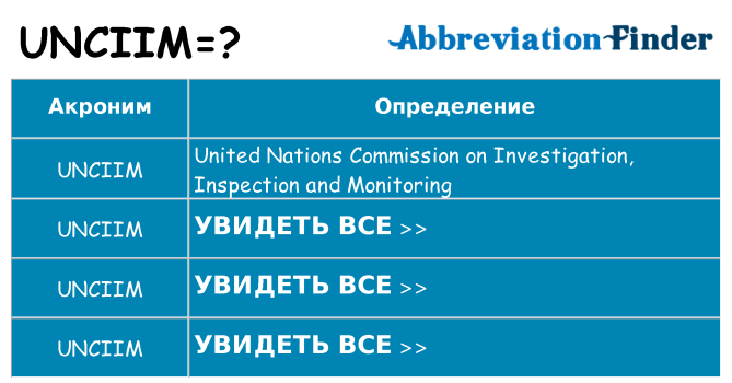 Что означает аббревиатура unciim