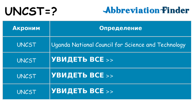 Что означает аббревиатура uncst
